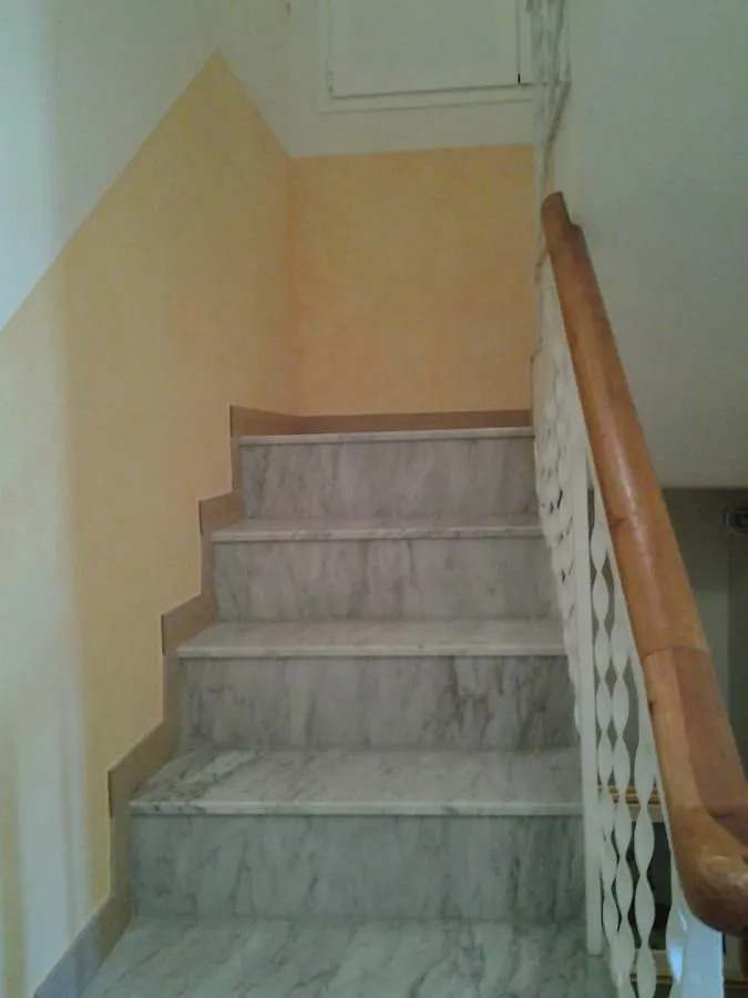Hotel La Casa Del Sole Sanremo